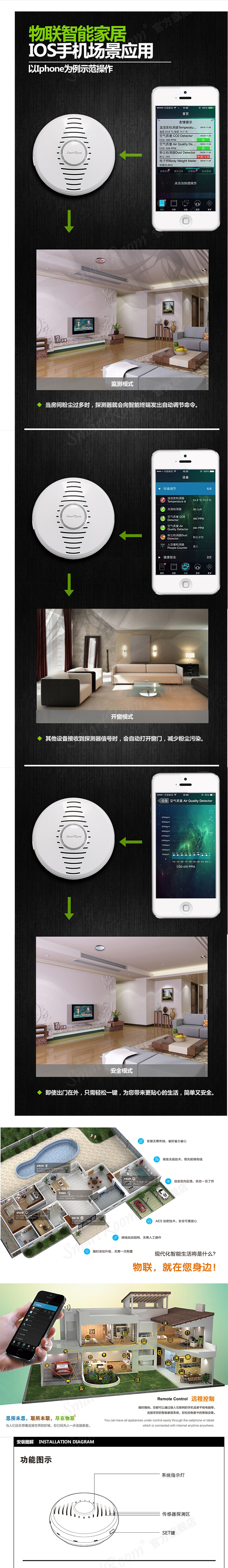 空氣質(zhì)量探測(cè)器02 空氣質(zhì)量探測(cè)器02