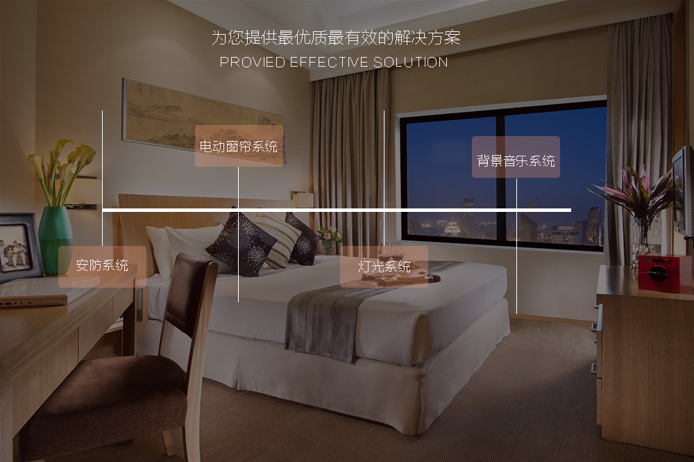 公寓系統(tǒng)1 公寓系統(tǒng)1