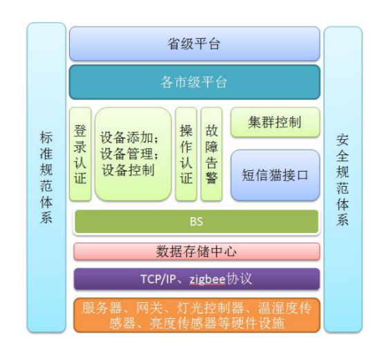 圖片12 圖片12